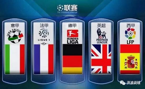 冠军的精英