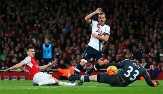 避免过度依 避免过度依