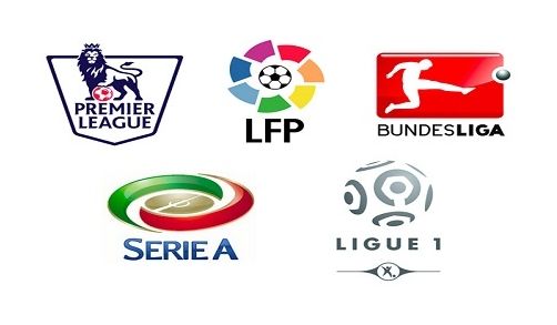 约基奇和东 约基奇和东